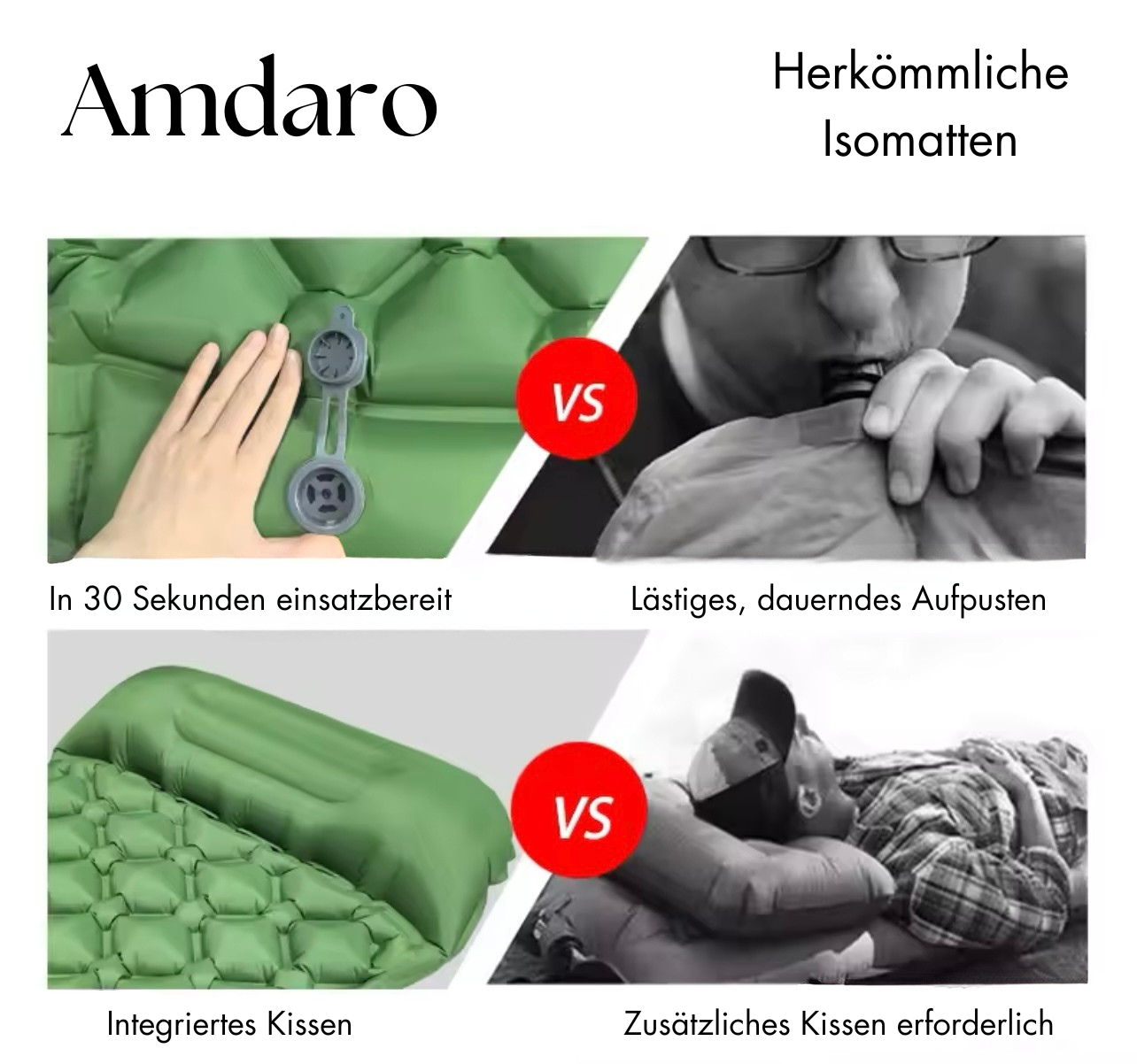 Amdaros Isomatte mit integrierter Pumpe