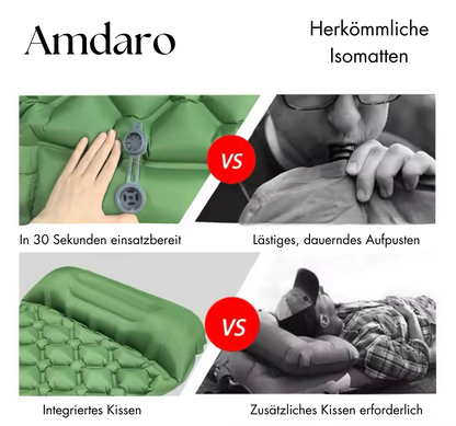 Amdaros Isomatte mit integrierter Pumpe
