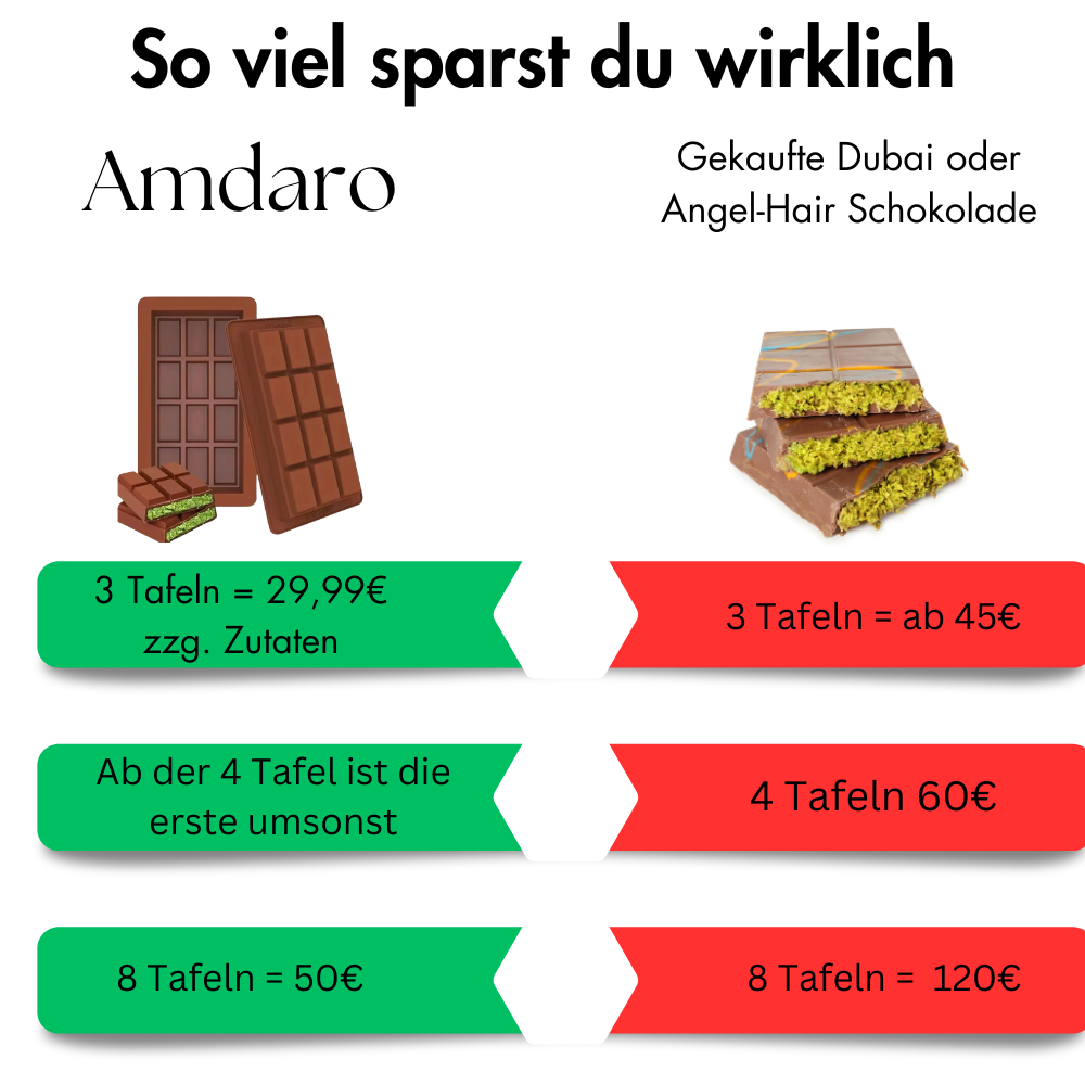 Amdaros Schokotraum™ 1+1 Gratis